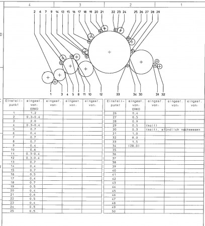  TRUTZSCHLER EK150 Card for synthetic fiber - Second Hand Textile Machinery 2011 